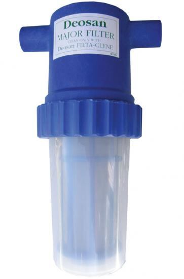 Kompletní filtr DEOSAN Major, včetně ochrany fitru při strojovém mytí.