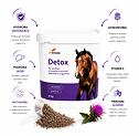 VitaEmote Detox 3 kg